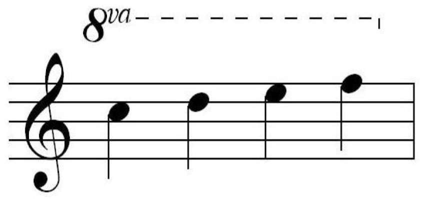 <p>Placed above the staff. Means to play one octave higher</p>