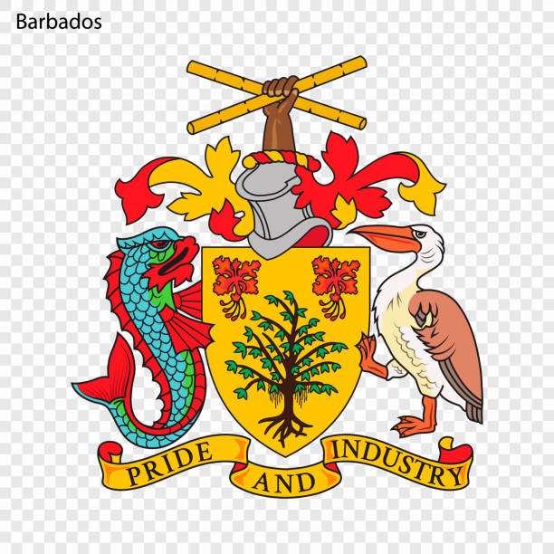 <p>Country Symbol</p>