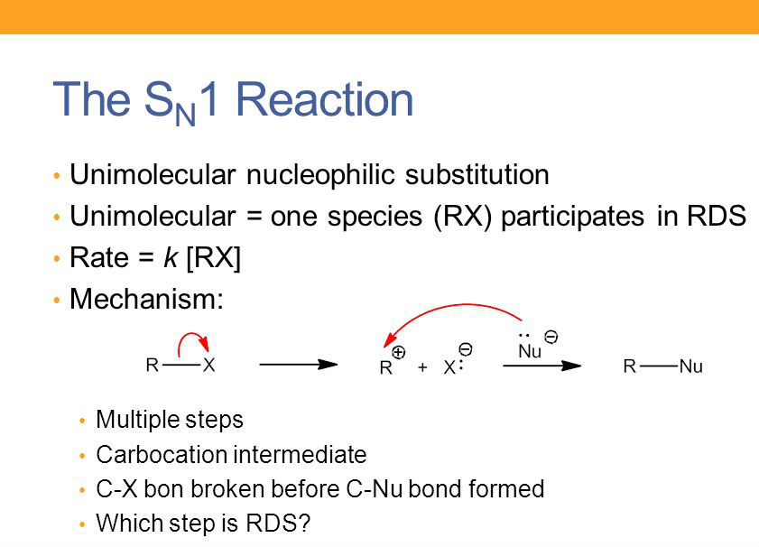 <p>unimolecular </p><p>SN1 rate = k(substrate)<sup>1 </sup> = a first-order reaction </p>