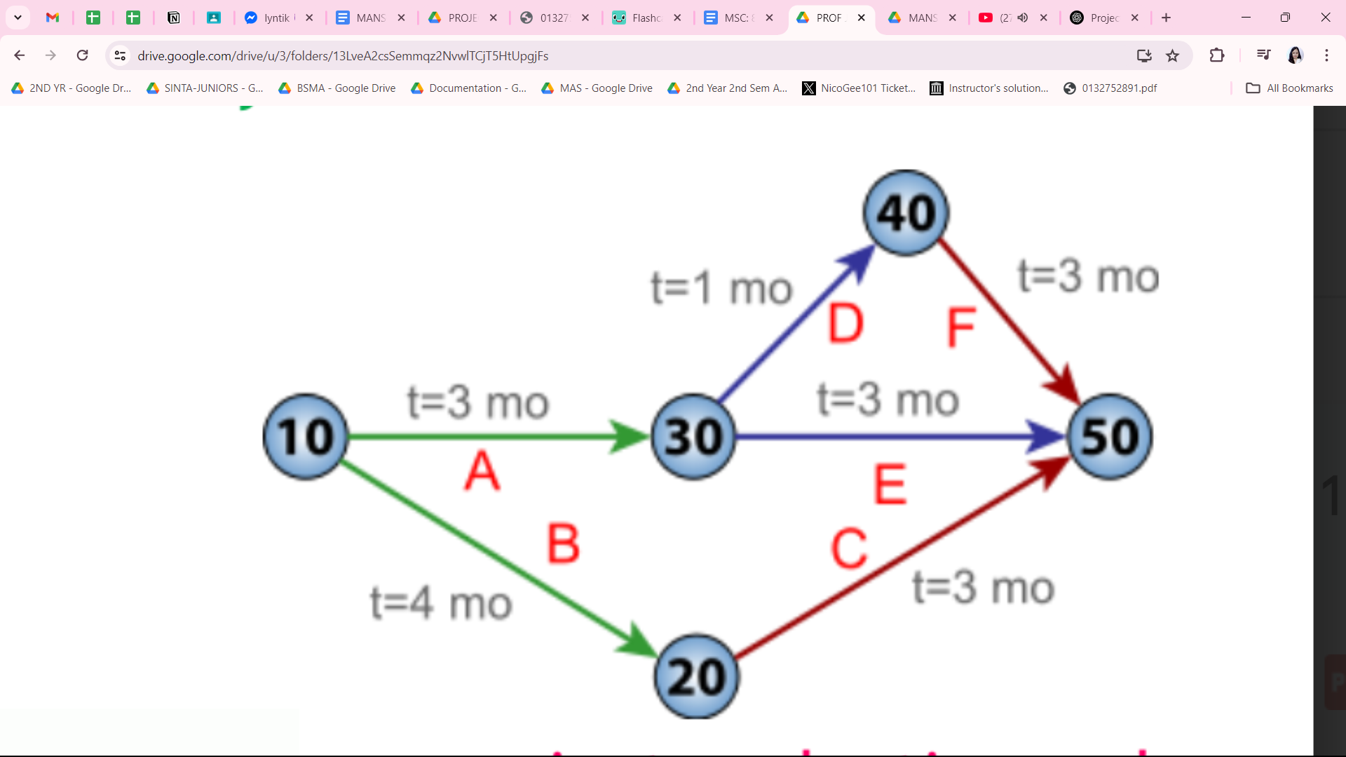 knowt flashcard image