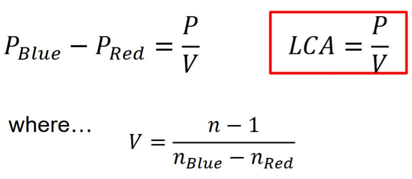 <p>dioptric distance between red and blue focus = P/V</p><ul><li><p>aka axial CA</p></li></ul><p></p>