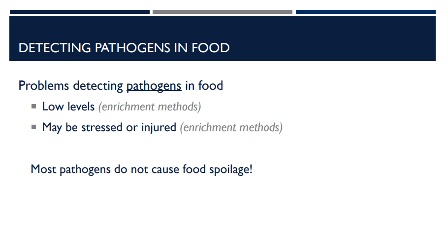 <p>Why is detecting harmful microbes (pathogens) in food tricky? What are the solutions?</p>