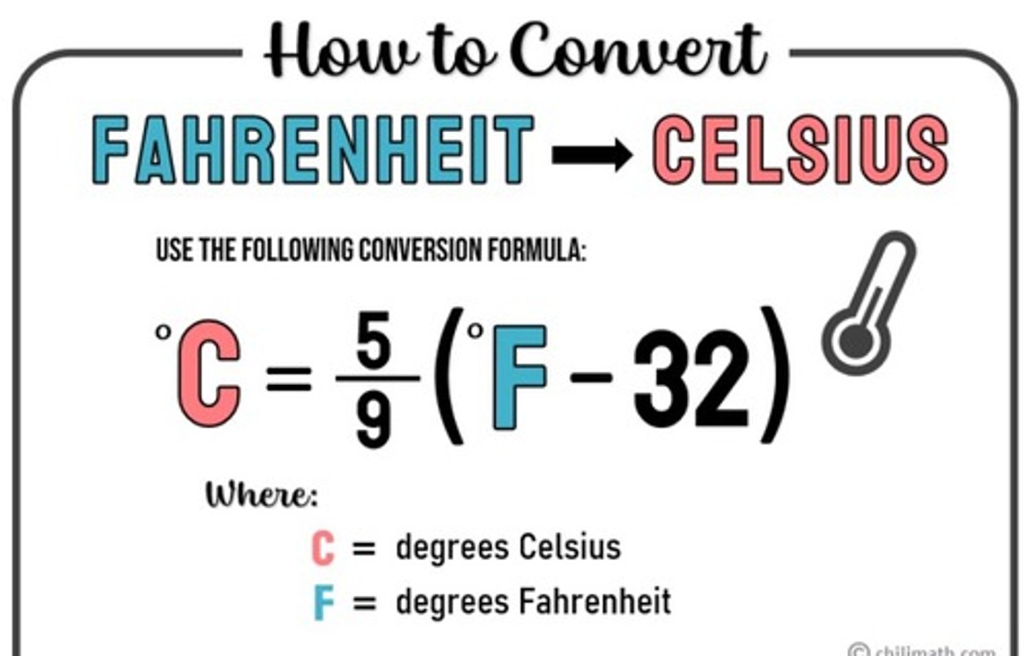 <p>°C = (°F - 32) × 5/9.</p>