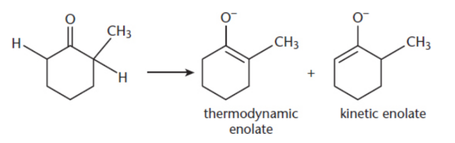 <p>formed more rapidly but is less stable; double bond to the less substituted α-carbon; formed by the removal of the α-hydrogen from the less substituted α-carbon because it offers less steric hindrance</p>