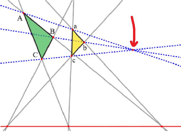 <ul><li><p>The point where lines drawn from corresponding vertices of two perspective figures meet. </p></li><li><p>In triangle perspective, it is where lines connecting corresponding points intersect.</p></li></ul><p></p>