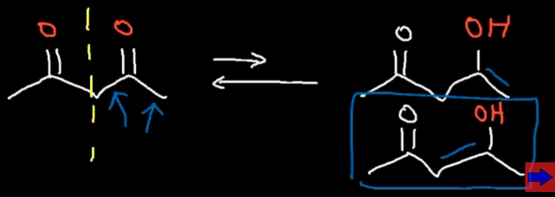 <p>We focus on the right carbonyl and place the double bond towards the nearest carbonyl as it is the most stable</p>