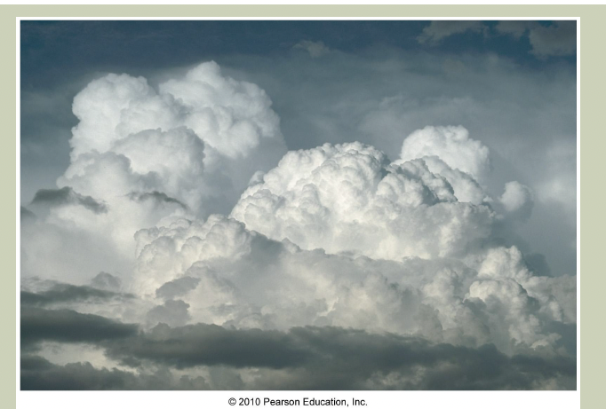 <p>Type of Cloud</p>