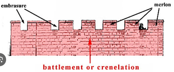 <p>Crenellation</p>