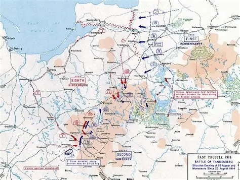 <p>WWI battle (1914) where Germany encircled and destroyed a larger Russian army. Demonstrated superior German mobility, coordination, and use of interior lines.</p>