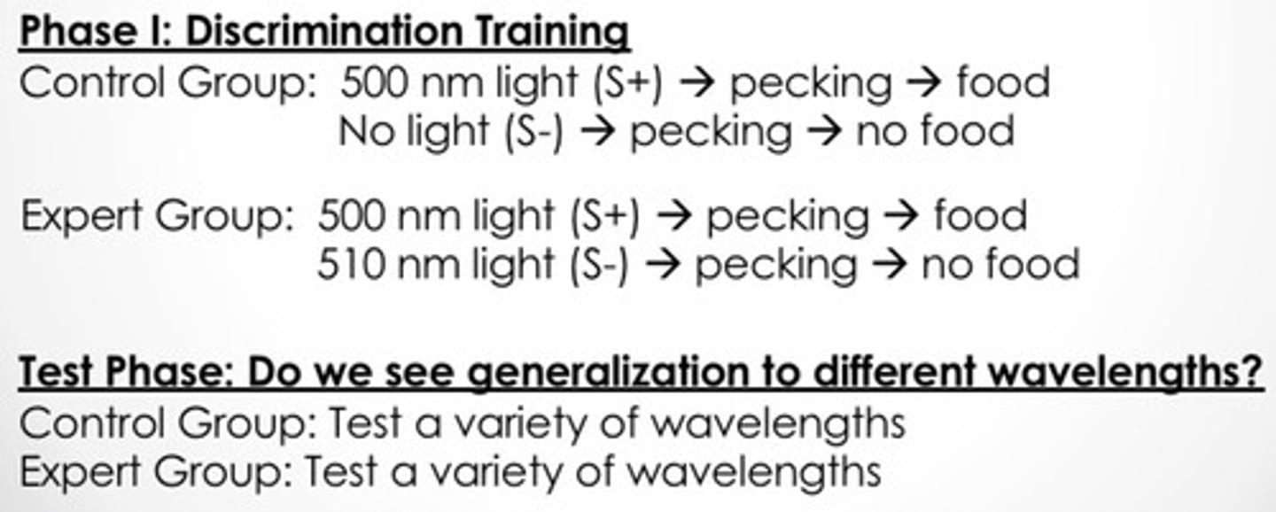 <p>Kenneth Spence was an advocate for theory #3.</p><p>Proposed the following study:</p>