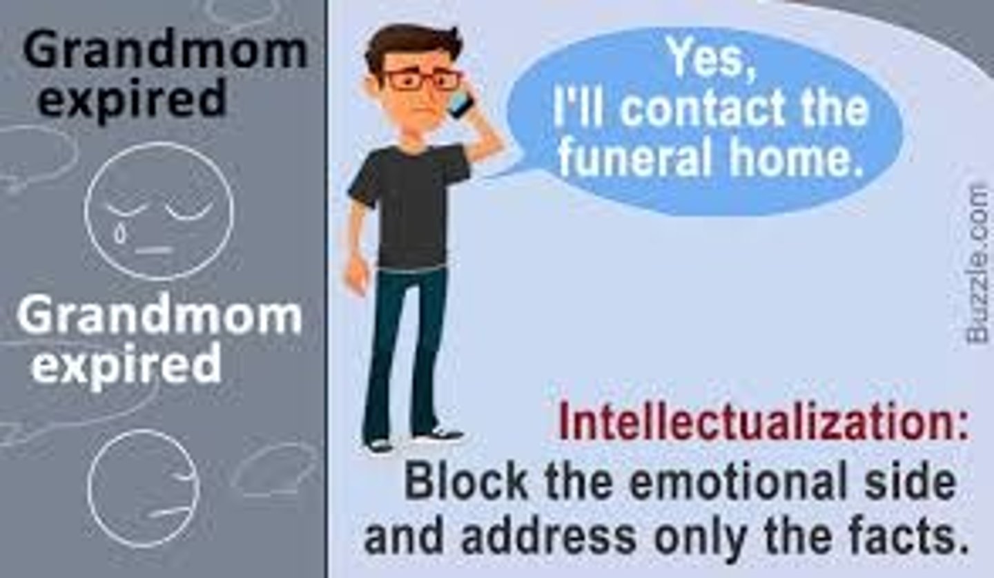 <p>(D) Intellectualization</p><p>Jeffrey is implementing the intellectualization defense mechanism by separating the emotion from the ideas of the problem. He is making something emotional into something more academic.</p>