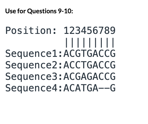<p>identify snps </p>