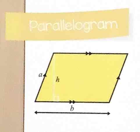 <p>Area-</p><p>Perimeter-</p>