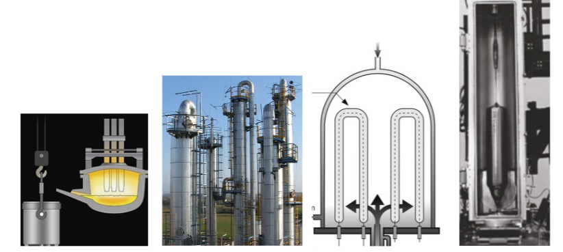 <p>What is the order?</p>