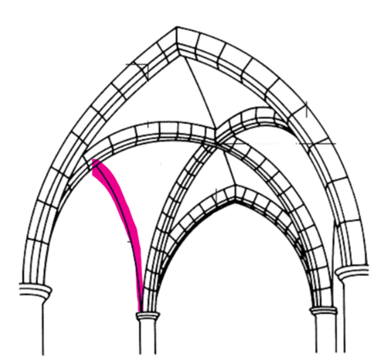 <p>Arc destiné à contenir la retombée de la voûte lors de sa rencontre avec le mur gouttereau, au lieu d'une ouverture qu'il coiffe et renforce. Il est placé dans l'axe de l'église.</p>