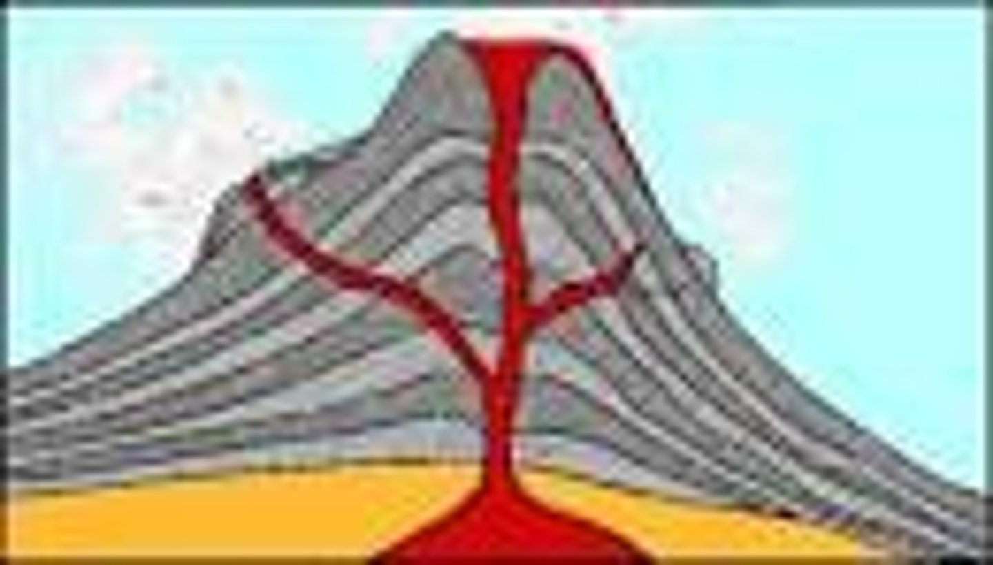 <p>Some magma may escape through the side of the volcano. Especially if the main vent was blocked.</p>