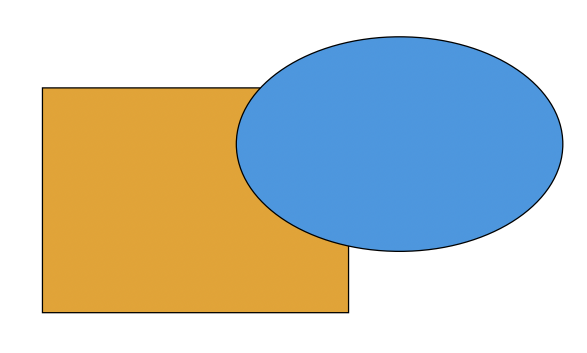 <p>filling in the blanks of an object — sometimes might not even be true</p>