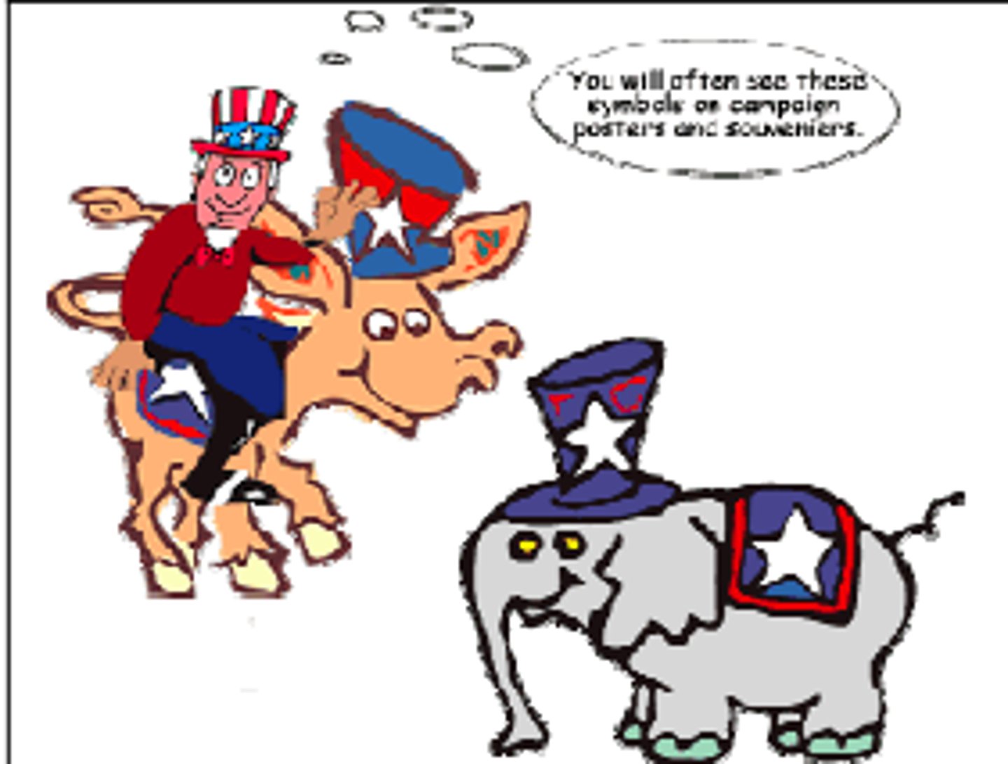 <p>political</p>