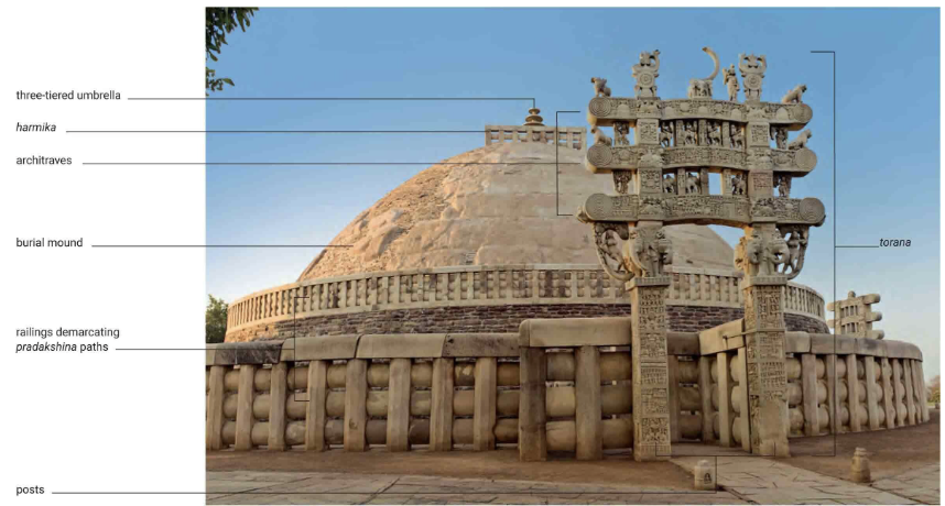 <p>Great Stupa&nbsp;</p>