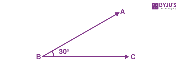 An angle with a degree measure less than 90°.

