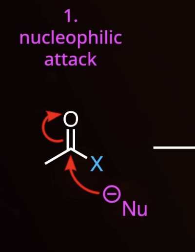 <p>nucleophilic acyl subsitution </p>