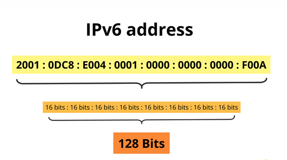 <ul><li><p>Scalability: Supports a vast number of devices. </p></li><li><p>Efficiency: Simplified processing improves performance. </p></li><li><p>Security: Enhanced by default with IPsec. </p></li><li><p>Flexibility: Auto-configuration and multicast improve network management.</p></li></ul><p></p>