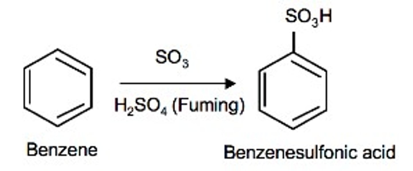 <p>the substitution of a SO3 for a hydrogen, occurs in "fuming" H2SO4. *Reversible w/ dilute H2SO4</p>