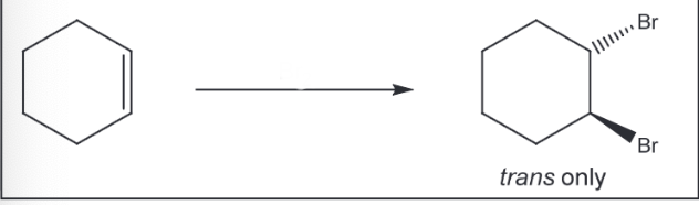 <p>Addition of Br2 to an Alkene</p>
