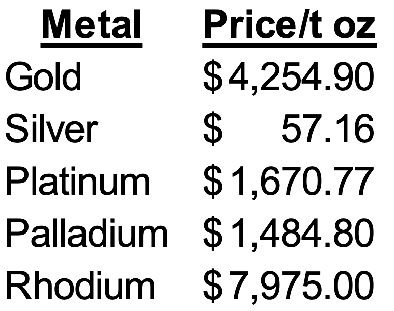 <p>Rhodium > Gold > Platinum > Paladium > Silver</p>