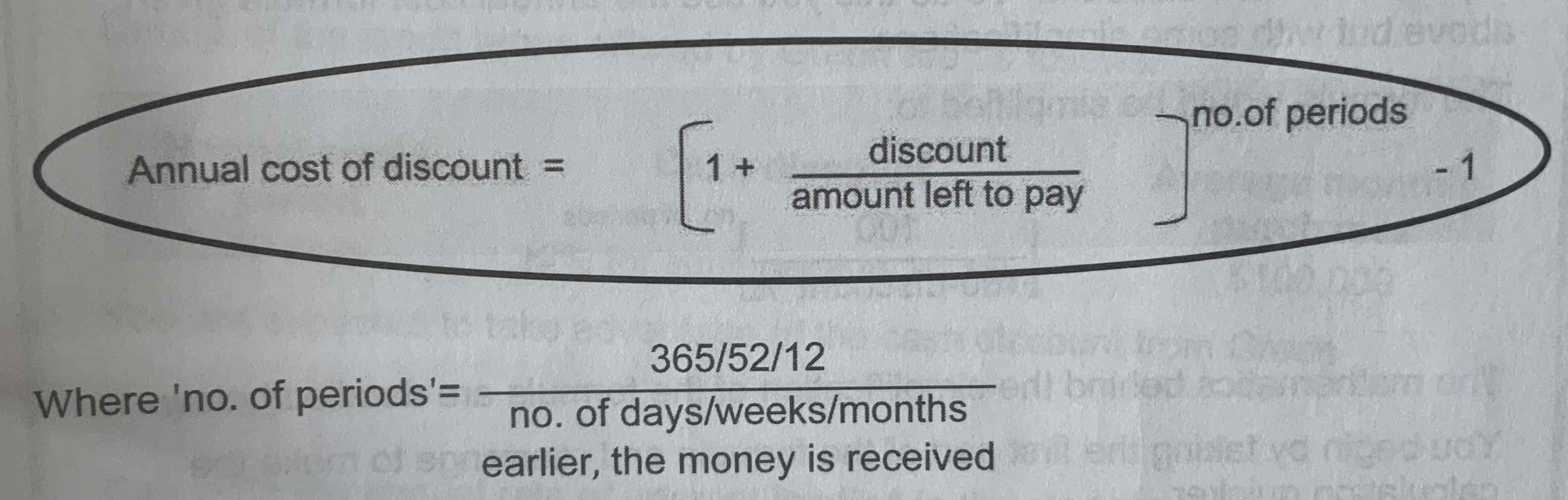 <ul><li><p>Cash discounts are given to encourage early payment by customers. The cost of the discount is balance against the savings the entities receives from its lower receivables balance. </p></li><li><p>If the discount’s cost exceeds the overdraft interest rate, then the discount should not be offered.</p></li></ul>