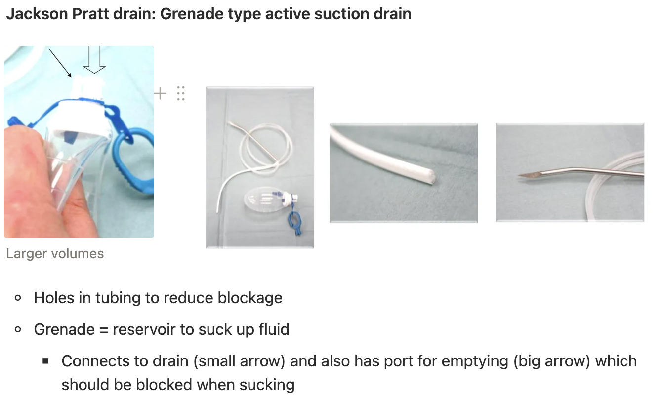 <ol><li><p>Unsutured skin (covered with absorbent bandage)</p></li><li><p><strong>PASSIVE (open) DRAIN</strong> = Drainage depends on gravity and capillary action</p><ul><li><p><u>Examples:</u> Penrose, Yeates</p></li><li><p><u>Advantages:</u></p><ol><li><p>ALWAYS works</p></li><li><p>Cheap</p></li></ol></li><li><p><u>Disadvantages:</u></p><ol><li><p>ALWAYS open = Risk of ascending infection</p></li><li><p>Approximate measure of fluid volume</p></li><li><p>Exit must be ventral to the wound</p></li></ol></li><li><p><u>Indication:</u> Contaminated/infected wounds that cannot be sealed</p></li></ul></li><li><p><strong>ACTIVE (closed) DRAIN</strong> = Actively removes fluid either intermittently OR continuously via a suction apparatus applied to a rigid fenestrated tube to create a negative pressure in the wound</p><ul><li><p><u>Examples:</u> Jackson Pratt, Uno, mini-vac</p></li><li><p><u>Advantages:</u></p><ol><li><p>Exit at ANY point (can work against gravity)</p></li><li><p>Closed wound → Decreased risk of ascending infection</p></li><li><p>Accurate assessment of fluid produced</p></li></ol></li><li><p><u>Disadvantages:</u></p><ol><li><p>$$$</p></li><li><p>Failed drain due to premature loss of vacuum or obstructed tubing</p></li></ol></li><li><p><u>Indication:</u> Clean wounds which must be completely sealed</p></li></ul></li></ol><p></p>