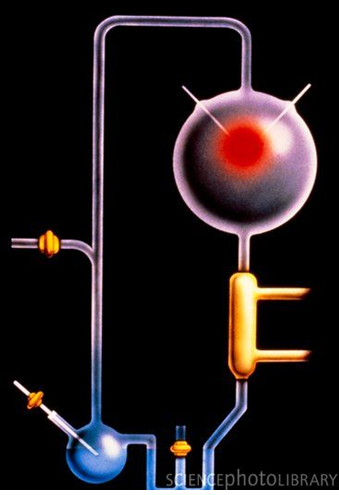 tested earlier scientist hypothesis in experiments that simulated conditions on early Earth in a closed system and produced a variety of amino acids.