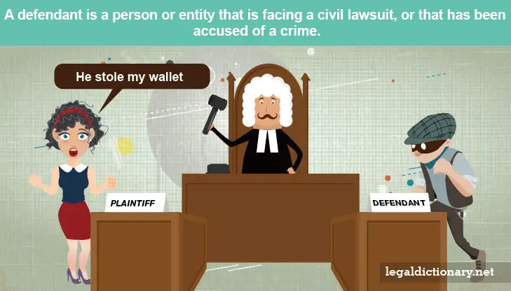 <p>plaintiff</p>