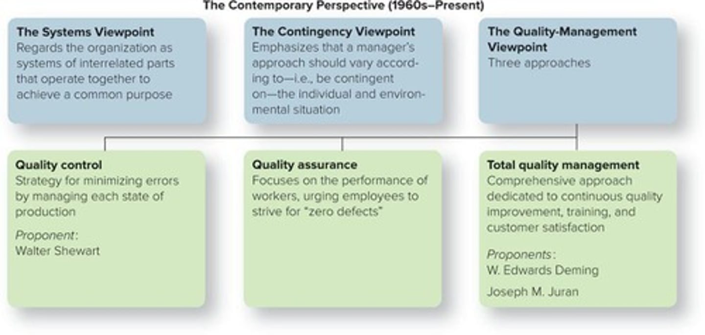 <p>Modern approaches to management in current organizations.</p>