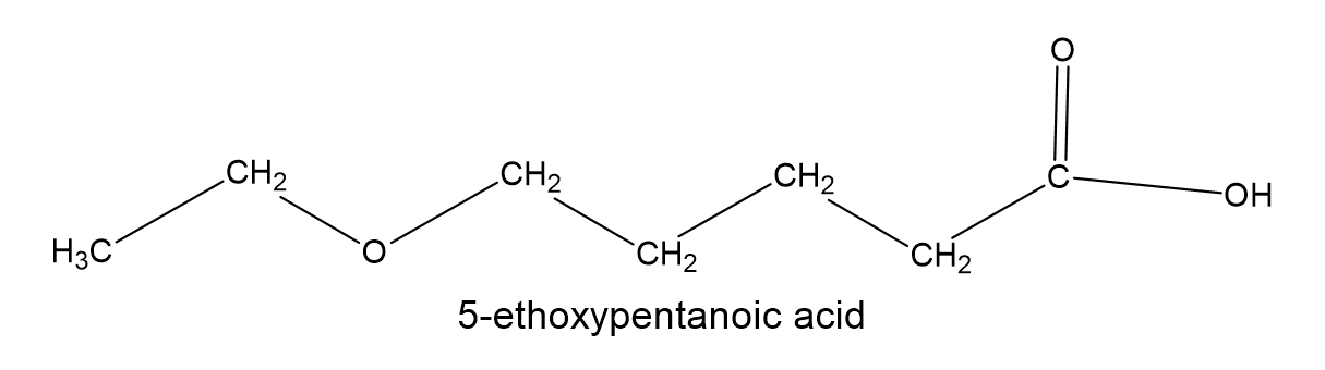 <p>Ether<br>Prefix: alkoxy (ane slutning bliver til oxy)</p><p>Suffix: Ikke brugt</p><p></p>