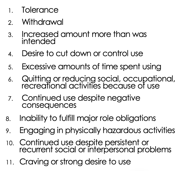 <ul><li><p><span>Drug abuse and drug dependence is now called substance use disorder</span></p><ul><li><p><span>Mild (2-3 symptoms)</span></p></li><li><p><span>Moderate (4-5 symptoms)</span></p></li><li><p><span>Severe (6 or more symptoms)</span></p></li></ul></li><li><p><span>Lists alcohol, caffeine, cannabis, hallucinogens, inhalants, opioids, sedative-hypnotics, stimulants, tobacco, other/unknown, and gambling</span></p></li></ul><p></p>