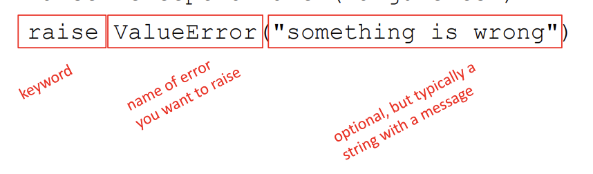 <ul><li><p>don’t return special values when an error occurred and then check whether ‘error value’ was returned</p></li><li><p> instead, raise an exception when unable to produce a result consistent with function’s specification</p></li></ul><p></p>