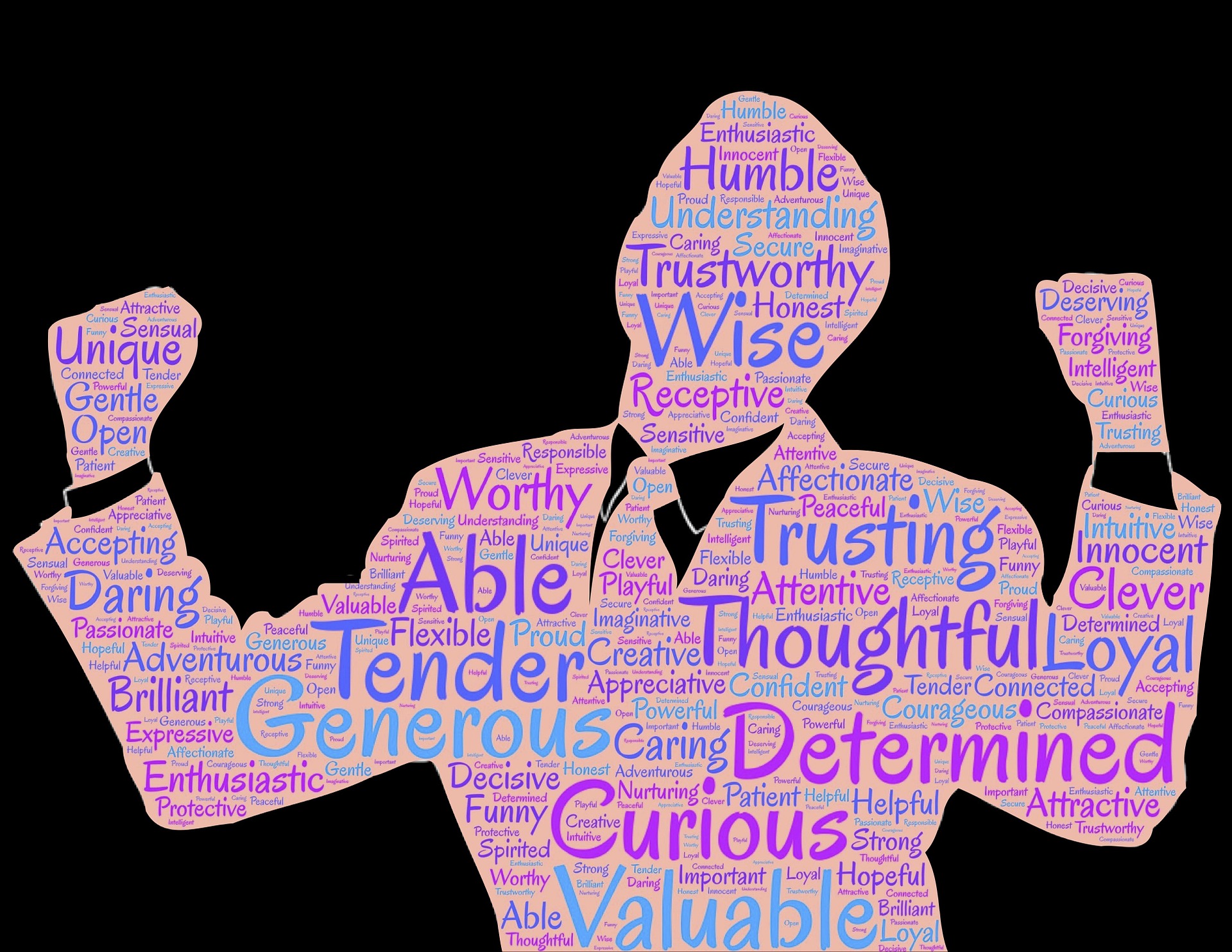 <p>What does positive self esteem include</p>