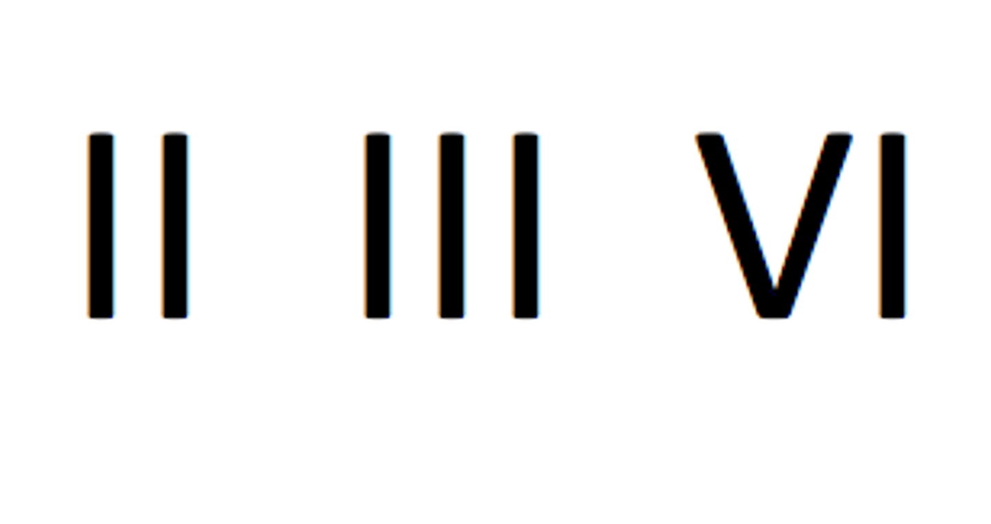 <p>II, III, VI</p>