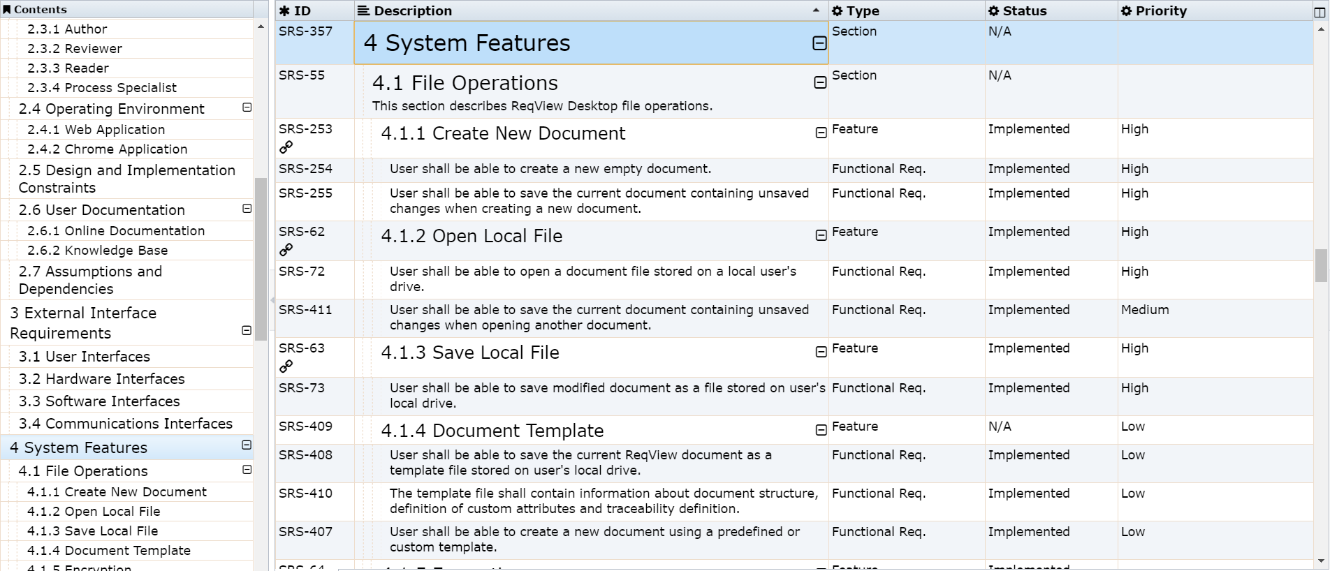 <p><span>The following snippet is an example of which form of requirements? </span><em>(select one option)</em></p>