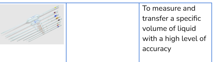 <p>What is this equipment called? </p>
