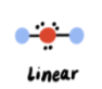 <p>Linear</p>