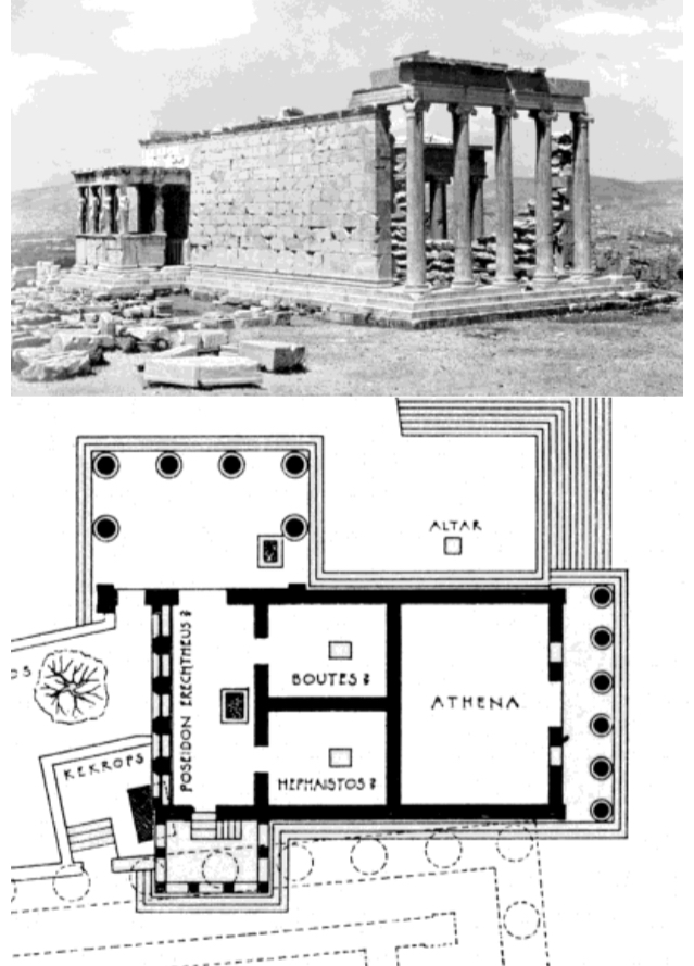 <p>Name + Ort</p><p>Entstehungsdatum</p><p>Stilepoche + Architekt*in</p>