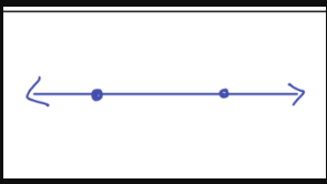 <p>Postulate 6</p>