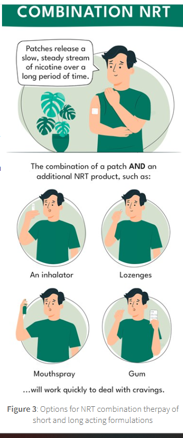 <p>nicotine replacement therapy</p>