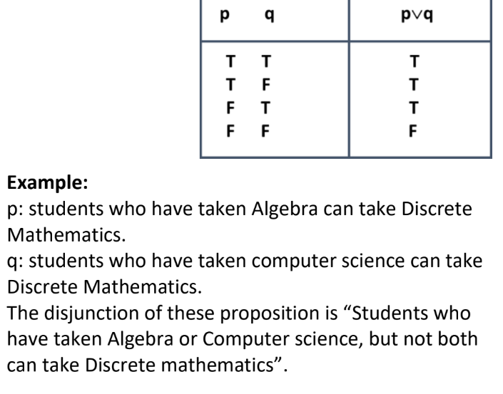 <p>Disjunction of p and q</p>