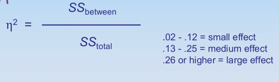 <p><span><span>η² (eta squared)</span></span></p>