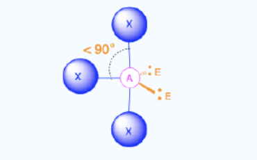<p>Bond Angles: 90 </p><p>Number of electron pairs (both bond and lone pairs): 5</p><p>Number of lone pairs: 2</p><p>Hybridization: sp<sup>3</sup>d</p><p>Electronic Geometry: Trigonal Bypyramidal</p>