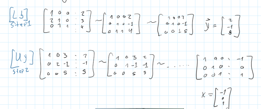 <p>Step 1: First you do [L :b] or life is beautiful to get your y vector.</p><p>Step 2: next you do [U:y] to get your x vector.</p>