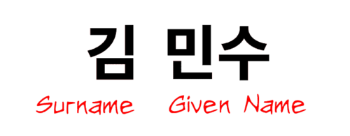 <p>Korean name</p>